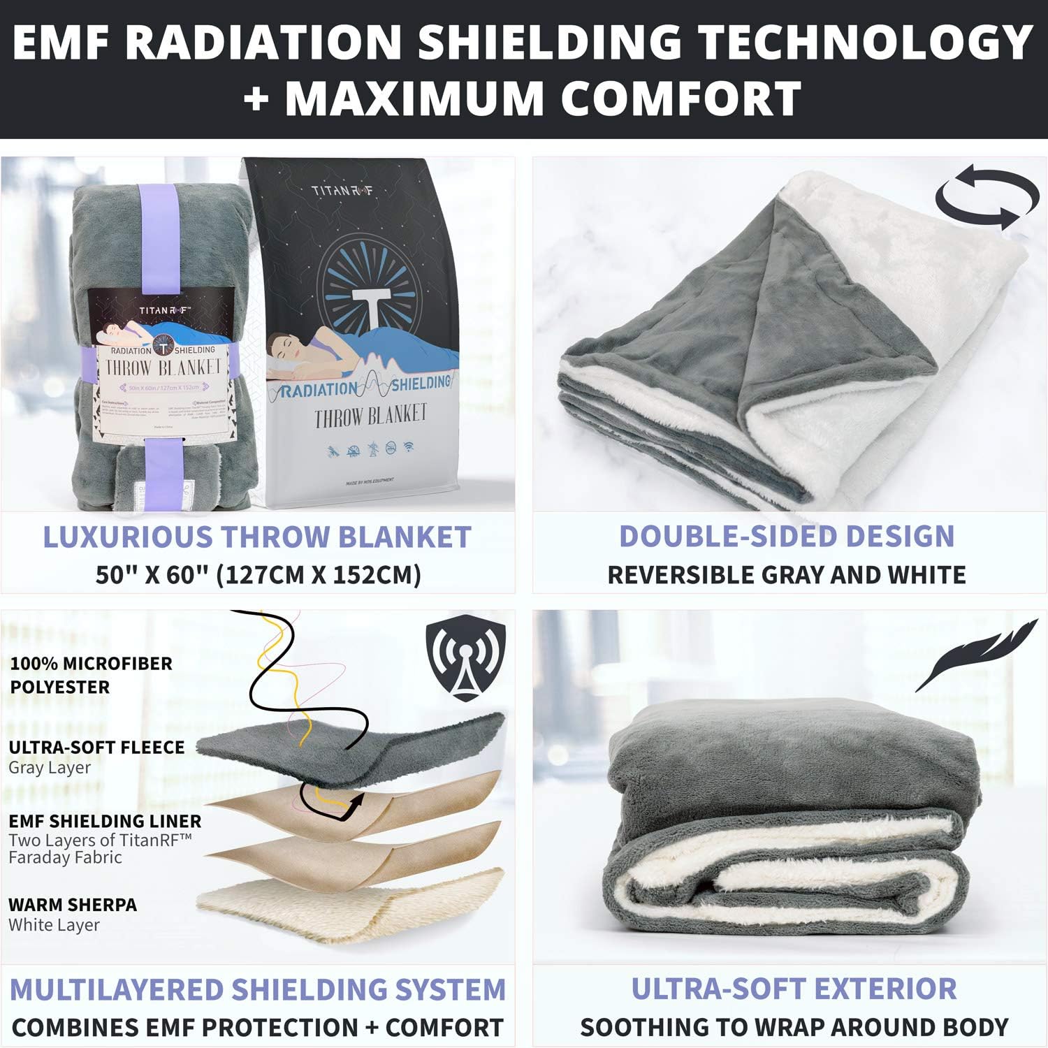 [2-Pack] Mission Darkness TitanRF Radiation Shielding Throw Blanket 50" x 60" (127cm x 152cm) Ultra-Soft Materials Reversible Gray and White Blanket with Lab Certified EMF Radiation Protection Liner: Kitchen & Dining