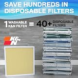 K&N 20x20x1 HVAC Furnace Air Filter Washable MERV 11 Lifetime Reusable HVC-12020 view 2