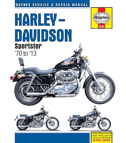 Amazon.com: Harley-Davidson Sportster Motorcycle (2004-2013