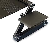 Uncaged Ergonomics WEMPb WorkEZ Mouse Pad for All