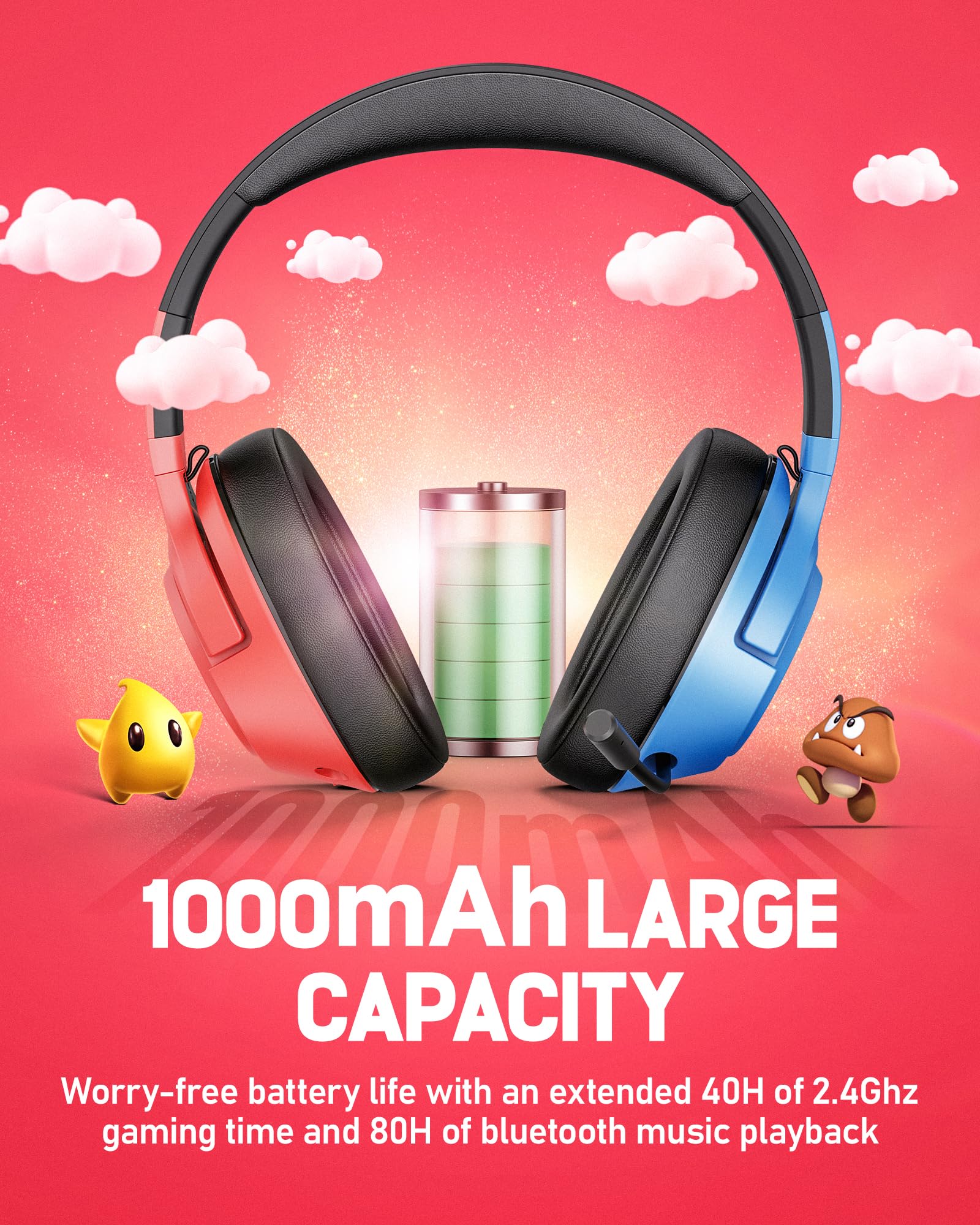 CG-01 2.4Ghz Wireless Gaming Headset for Nintendo Switch?OLED?Lite, Bluetooth 5.4 Gaming Headphones with Noise Cancelling Microphone, 40Hr Battery, USB & Type-C Connector for PS5, PS4, PC, Laptop, Mac