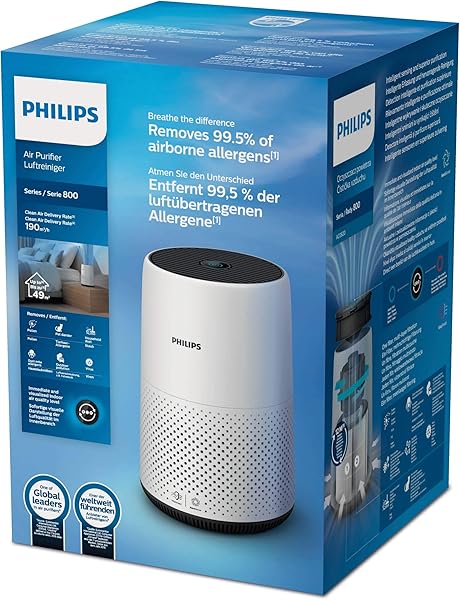 Philips AC082010 Luftreiniger entfernt bis zu 999 der Viren und Aerosole aus der Luft fr Allergiker bis zu 49qm CADR 190mh wei