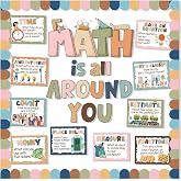 Aposwow Math Bulletin Board Decorations Educational Classroom Decorations | Math Classroom Decor Sets, Back to School Paper Cutouts, Math is All Around You Bulletin Board Decor for Wall Decor Supplies