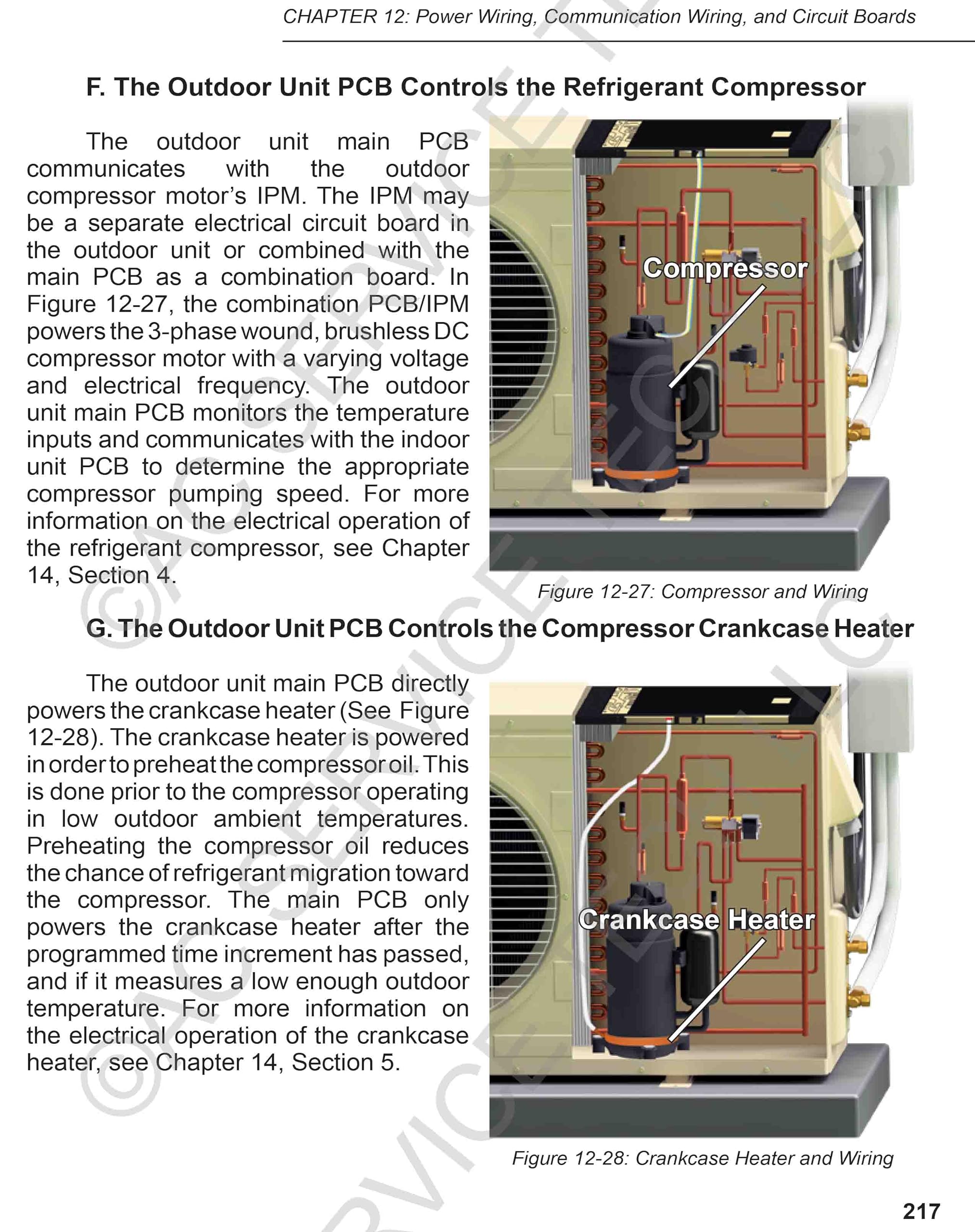 Inverter Mini Split Operation and Service Procedures