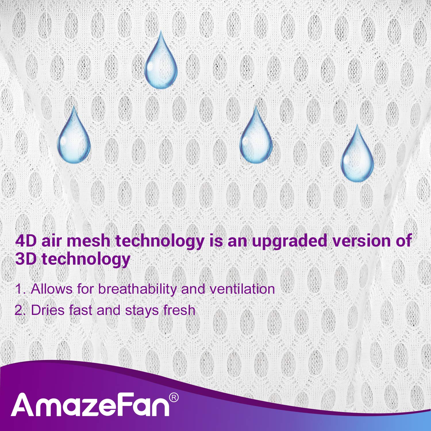 AmazeFan Luxury Bath Pillow, Ergonomic Bathtub Spa Pillow with 4D Air Mesh Technology and 6 Suction Cups, Helps Support Head, Back, Shoulder and Neck, Fits All Bathtub, Hot Tub, Jacuzzi and Home Spa : Beauty