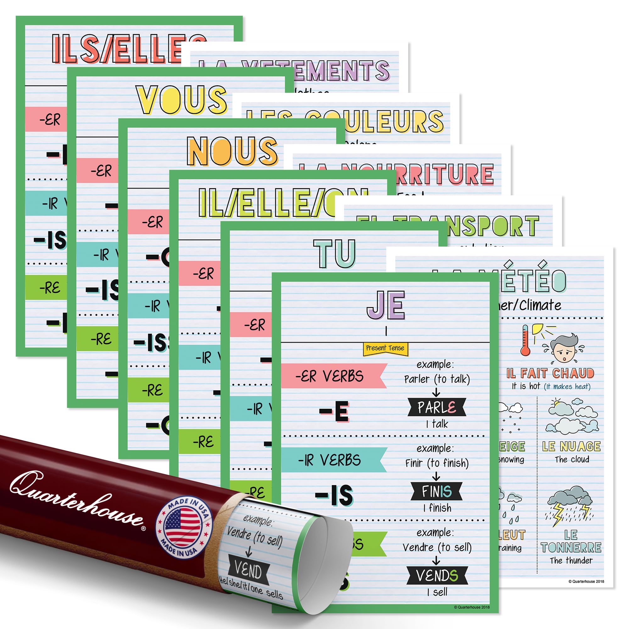 Quarterhouse French Verbs & Beginner Vocabulary Classroom Variety Posters, Set of 11, 12 x 18 Inches (Set A)