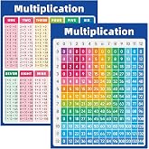 Jauisus 6 Pcs Laminated Multiplication Chart Cardstock Poster, Double-Sided Math Educational Times Table Chart for Preschool Learning Activities Teacher Classroom Homeschool Must Haves (8.5 x 11 Inch)