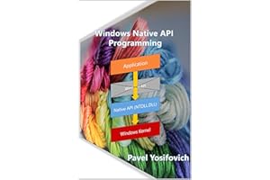 Windows Native API Programming