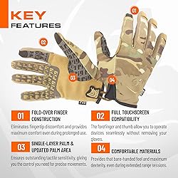 PIG Delta Utility Tactical Gloves, Touchscreen
