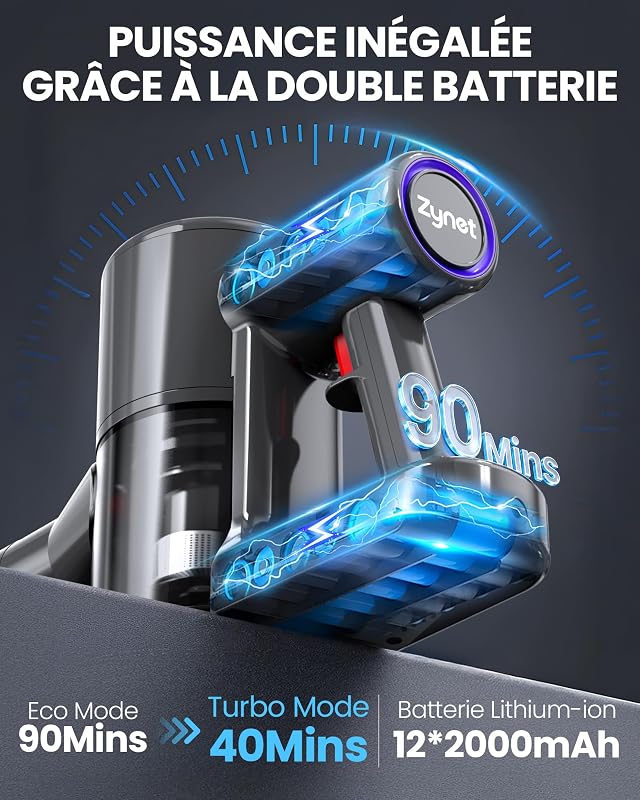 DP2 Aspirateur Balai Sans Fil, Double Batterie Intégrée, 90Min/48KPa/600W — photo 2 sur 8