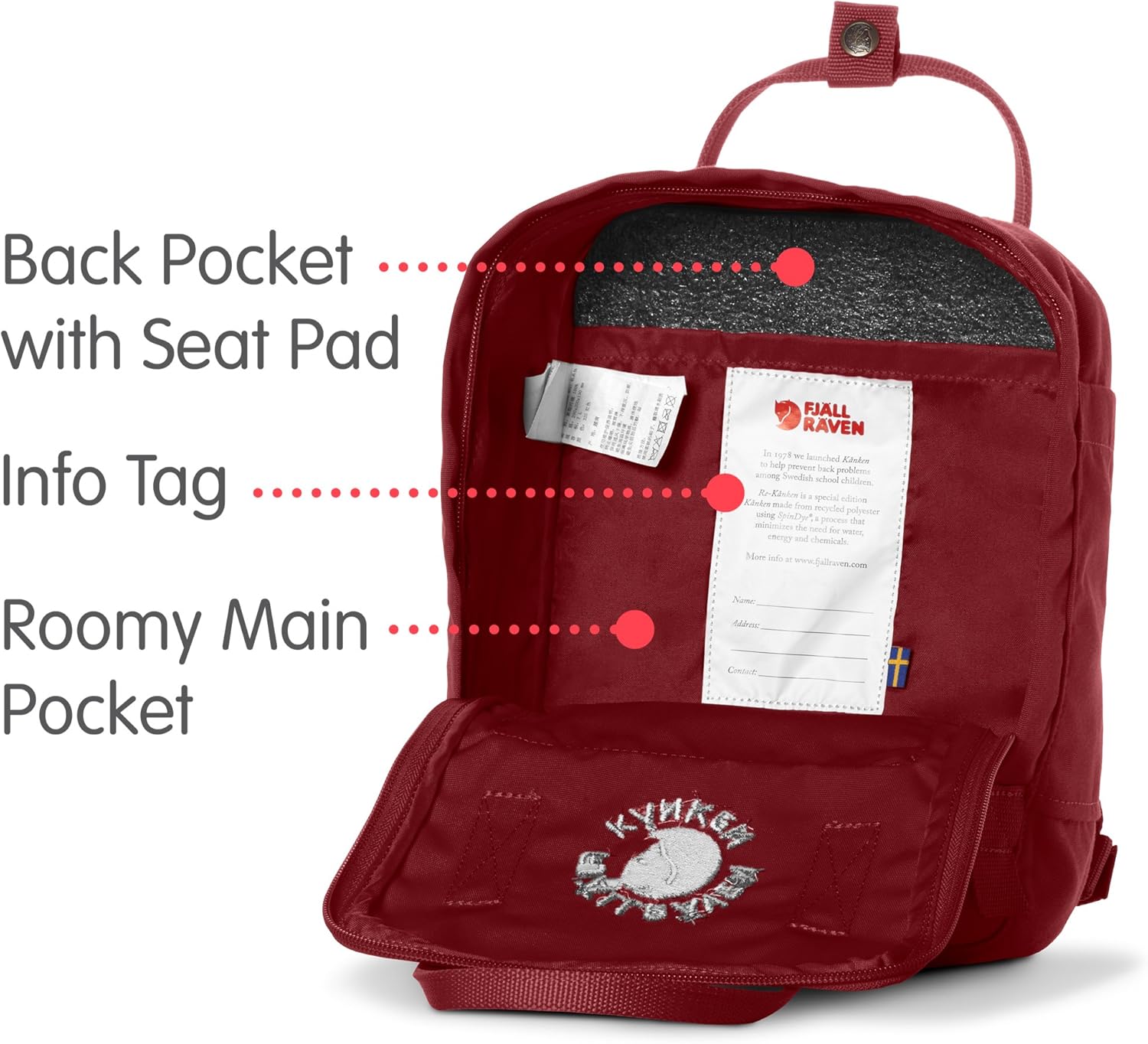 ranken bag