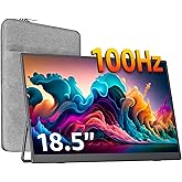 cocopar Portable Monitor 18.5 Inch 1080P FHD 100Hz 125% sRGB Travel Monitor with Speaker HDMI USB-C Second Screen for Laptop 