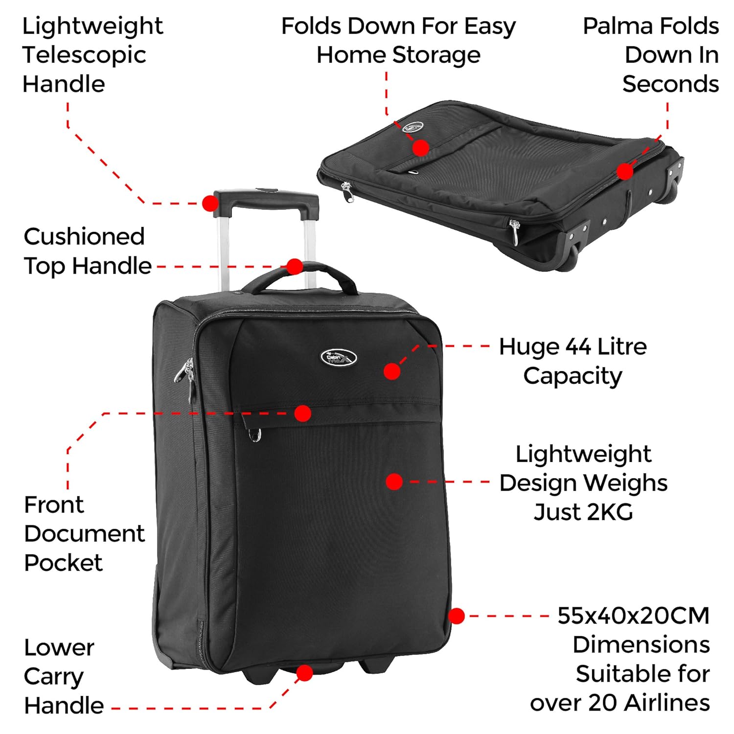 luggage 40 20 25
