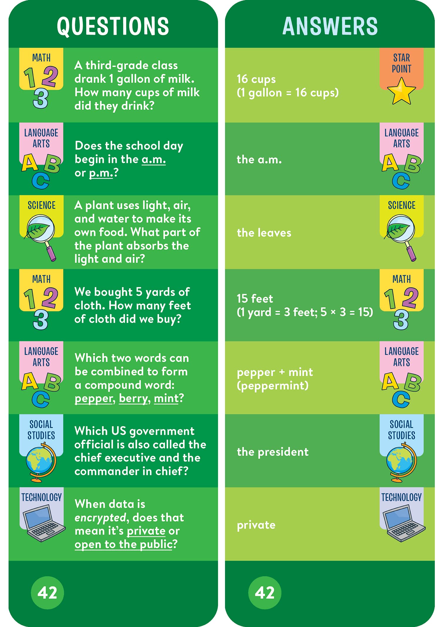 Brain Quest 3rd Grade Smart Cards Revised 5th Edition (Brain Quest Smart Cards)