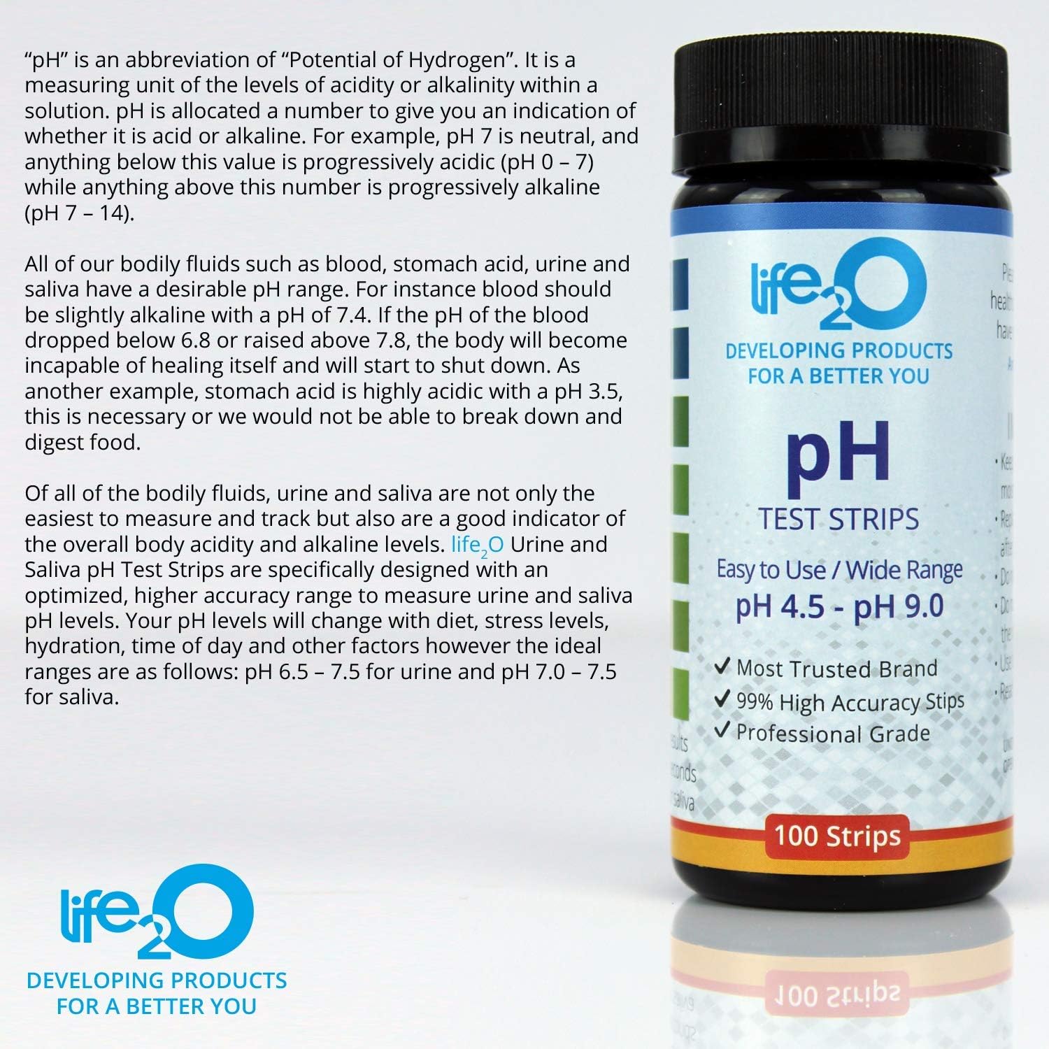pH Test Strips for Urine & Saliva 100ct Alkalinity & Acidity Testing