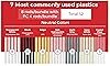 JOUNJIP PolyPlaz Plastic Welding Rods for TPO TEO & PP Bumper Kayak