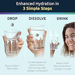 Invigorated Water Hydrogen Water Tablets with