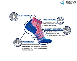 Thirty48 Performance Compression Low Cut Running