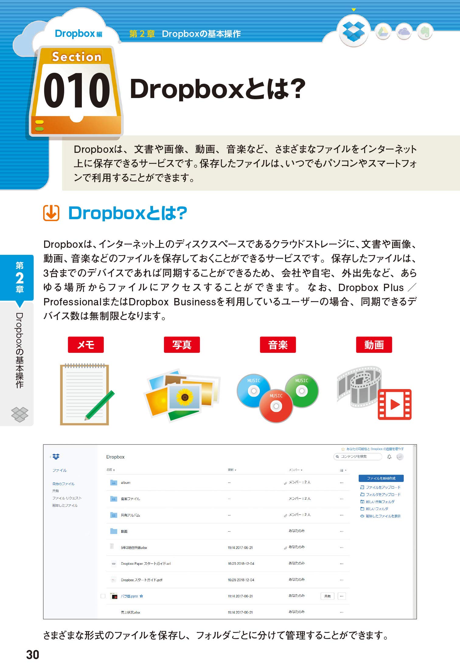 Amazon Co Jp ゼロからはじめる Dropbox Google Drive Onedrive Evernote スマートガイド リンクアップ 本