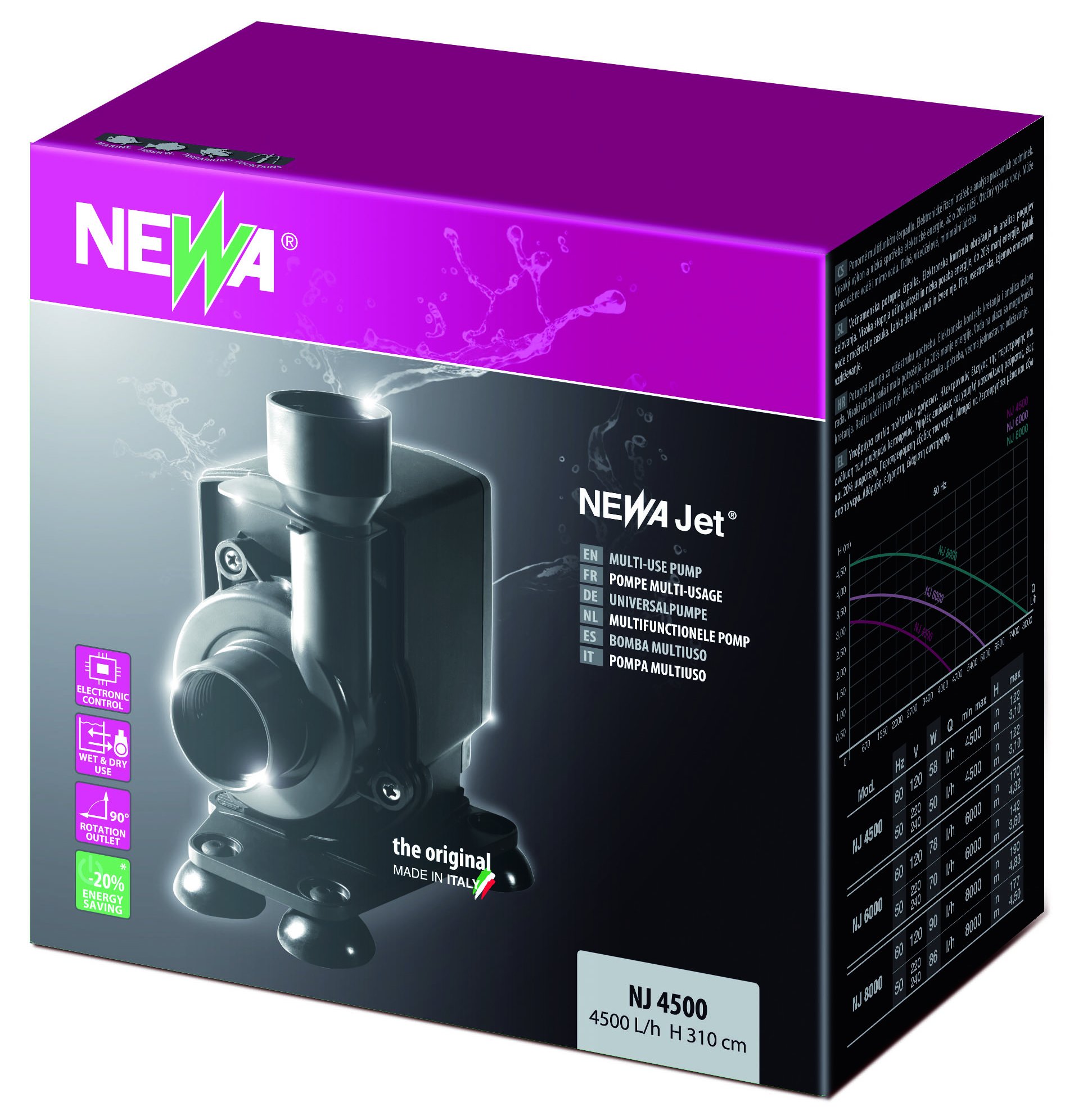 Newa Jet 4500 Aquarium Pump