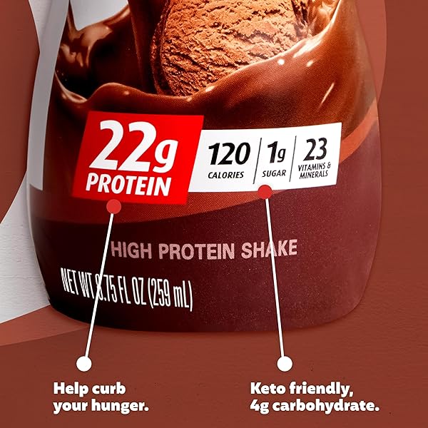 PREMIER PROTEIN SHAKE MINIS, CHOCOLATE, 22G PROTEIN, 120 CALORIES, NO ADDED SUGAR, 8.75 FL OZ, 12 PACK