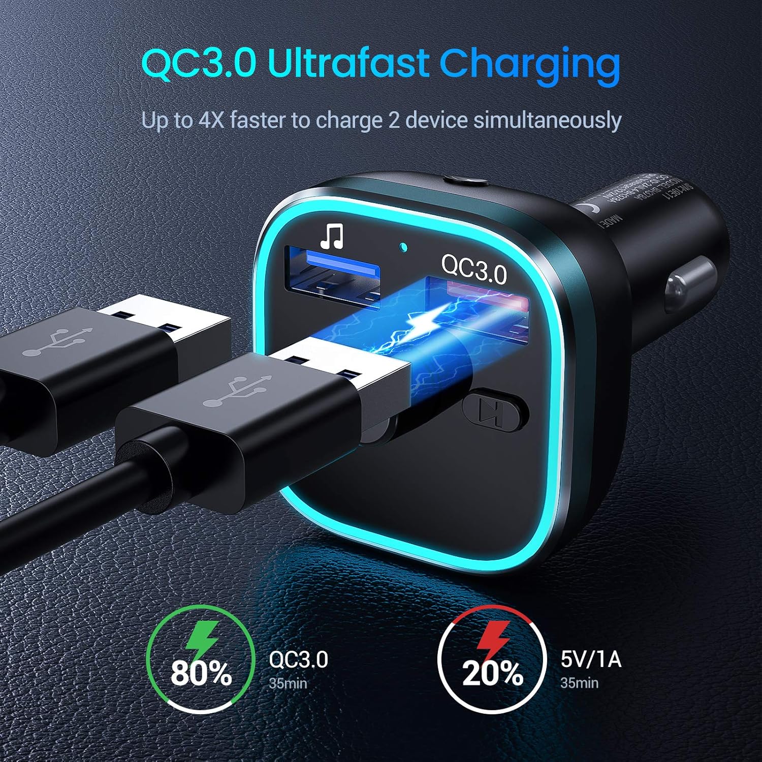 Weback Bluetooth FM Transmitter for Car, BT 5.0 &QC3.0 Wireless Bluetooth FM Audio Adapter Music Player Car Kit with LED Backlit, Hands-Free Calling, 2 USB Ports, Hi-Fi Music, Support U Disk/TF Card