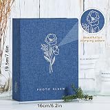Lanpn Photo Albums 7x5 Linen Cover 2 Pack 52 Pockets 13x18cm Top Load view 2