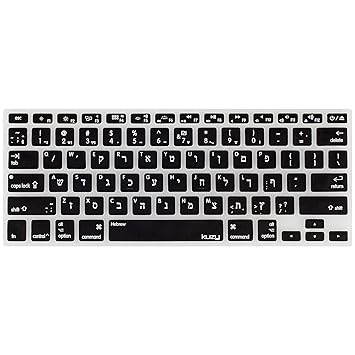 How to type in hebrew on google docs picture