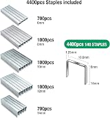 Tacwise 0350 Selection Pack Type 140 6-14mm Galvanised Staples 4400 view 2