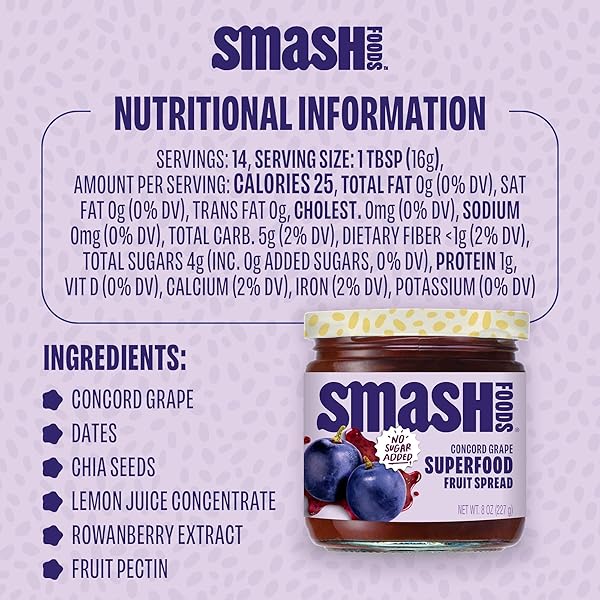 CHIA SMASH GRAPE JAM | LOW-CALORIE, NO SUGAR ADDED KETO JAM WITH UPCYCLED FRUIT & CHIA SEEDS | VEGAN, PALEO SUPERFOOD FRUIT SPREAD (1 JAR)