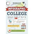 The Infographic Guide to Grammar: A Visual Reference for Everything You ...