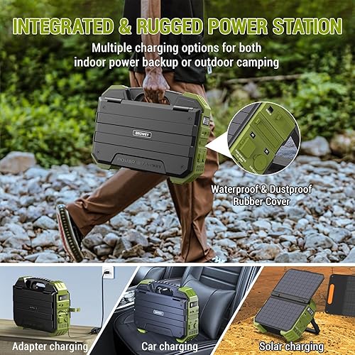 BROWEY Portable Power Station, 1000W (Peak 2000W) Solar Generator with  Built-in Solar Panel, 614WH LiFePO4 Battery Pack, AC/DC/USB/PD Outputs, for  Outdoor Camping, RV Travel, Emergency Preparedness in Kenya | Whizz  Generators