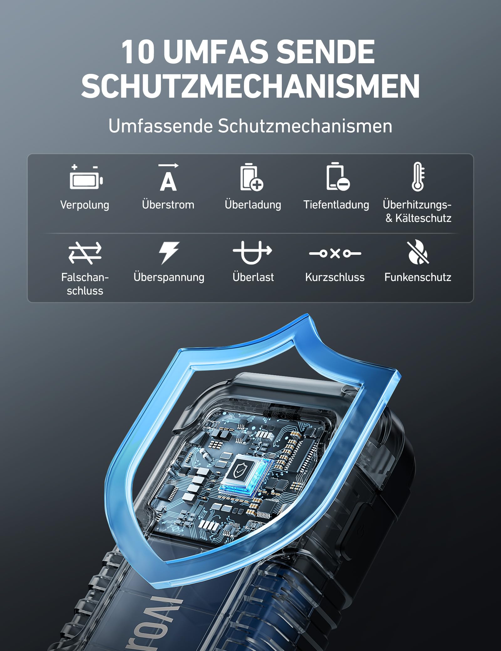 AstroAI P10 Starthilfe Powerbank für pkw, Auto Starthilfe Powerbank, funktioniert mit 10,0L Benzin und 8,0L Diesel, tragbarer Booster Auto Starthilfe für 12V Autos, Motorräder, inklusive LED 6