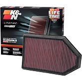 K&amp;N High-Flow Original Lifetime Engine Air Filter: Washable, 33-2460 | Fits Select CHRYSLER/DODGE: 300/Challenger/Charger (See Product Description)