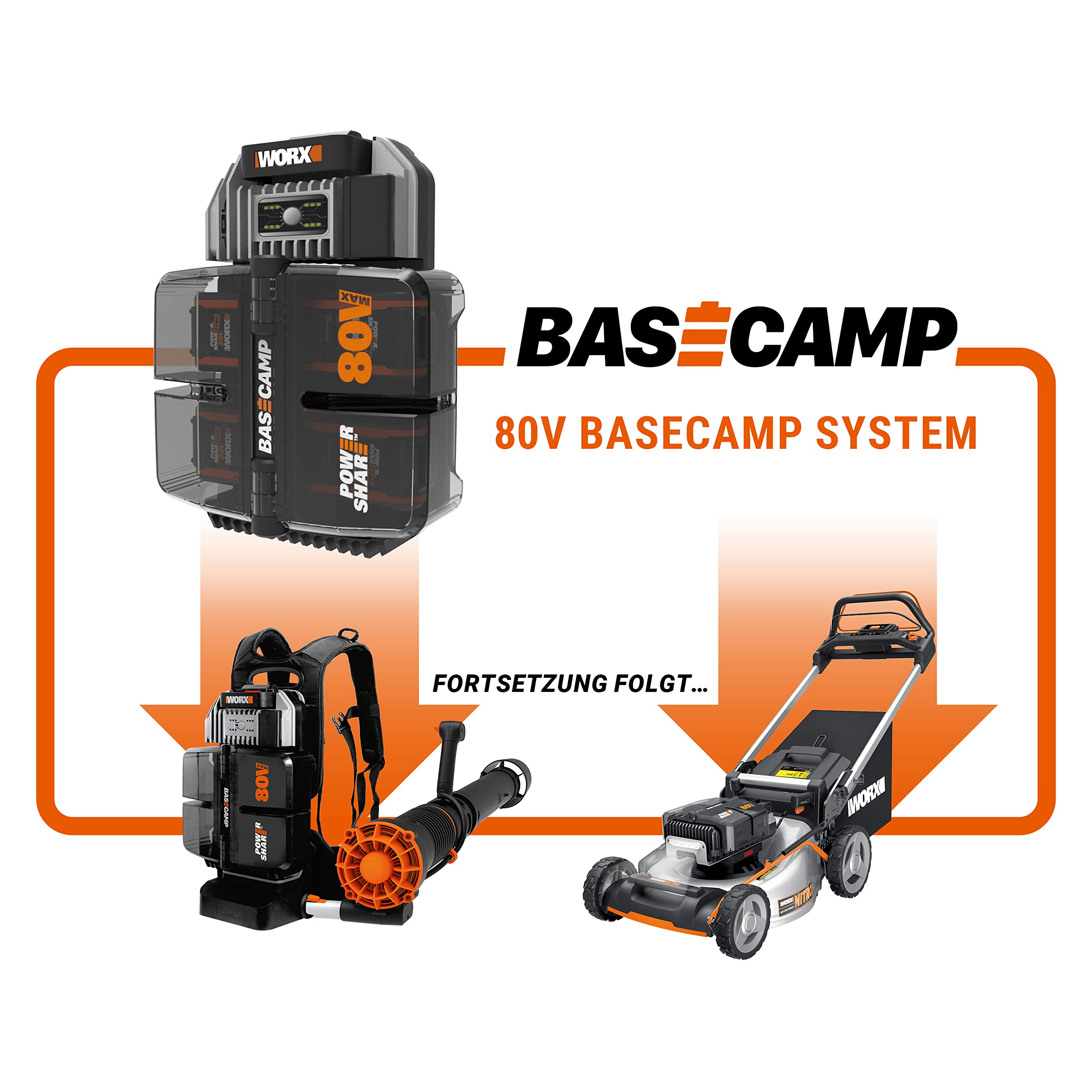 WORX WG761E Nitro Profi Akku Rasenmäher 80V (4x20V) - Kraftvoller Bürstenloser Motor - Radantrieb - 51cm Schnittbreite, 7 Schnitthöhen - Einhand-Schnitthöhenverstellung - mit 4x4Ah Akkus & Powerbank 7