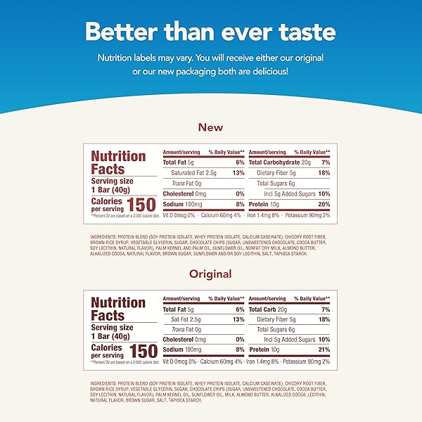 THINK! PROTEIN BARS WITH CHICORY ROOT FOR FIBER, DIGESTIVE SUPPORT, GLUTEN FREE WITH WHEY PROTEIN ISOLATE, CHOCOLATE CHIP, SNACK BARS WITHOUT ARTIFICIAL SWEETENERS, 1.4 OZ (10 COUNT)