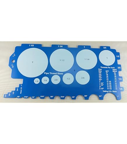 BSP And Metric Thread Identification Kit