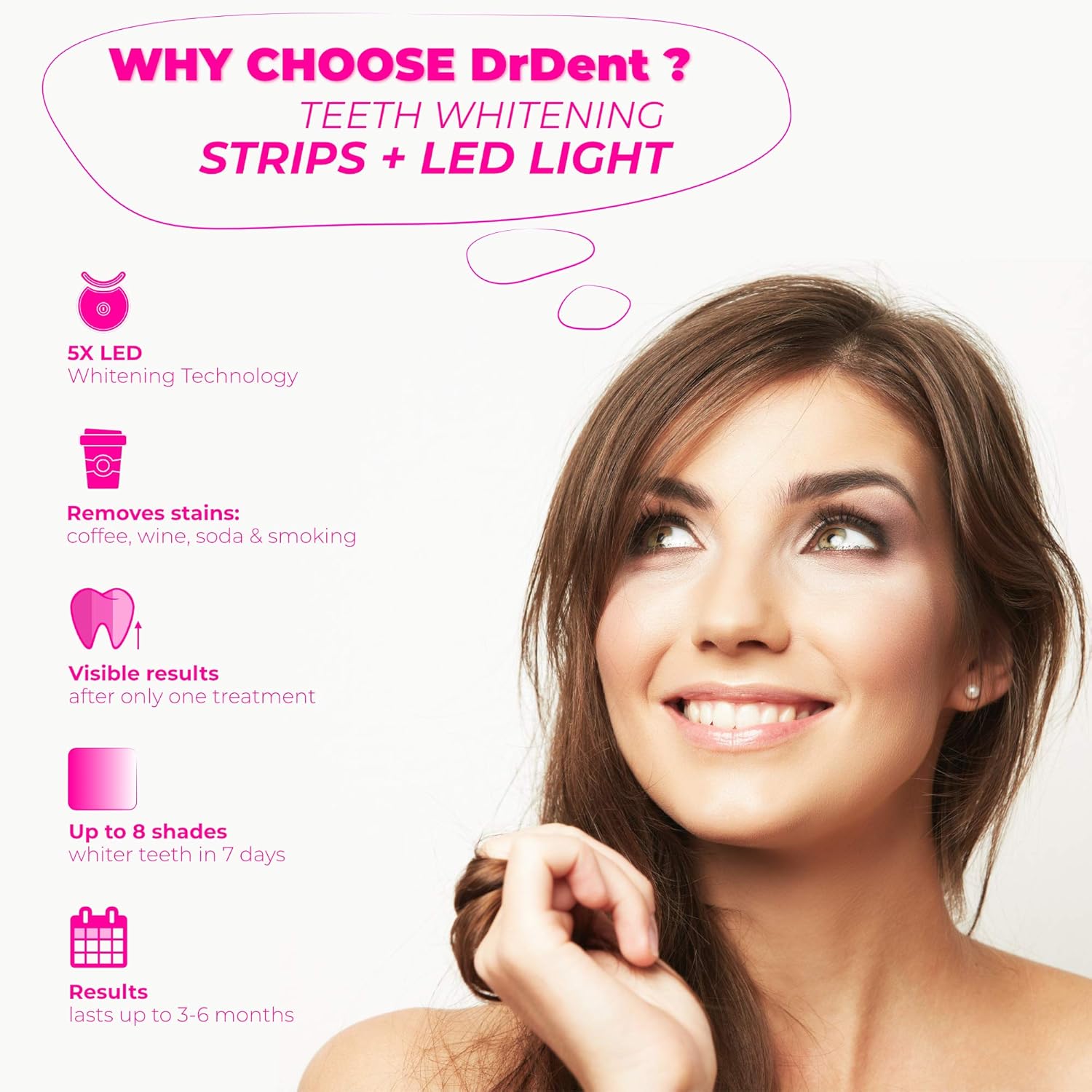 DrDent Advanced Teeth Whitening Strips with LED Light 2X Faster Than