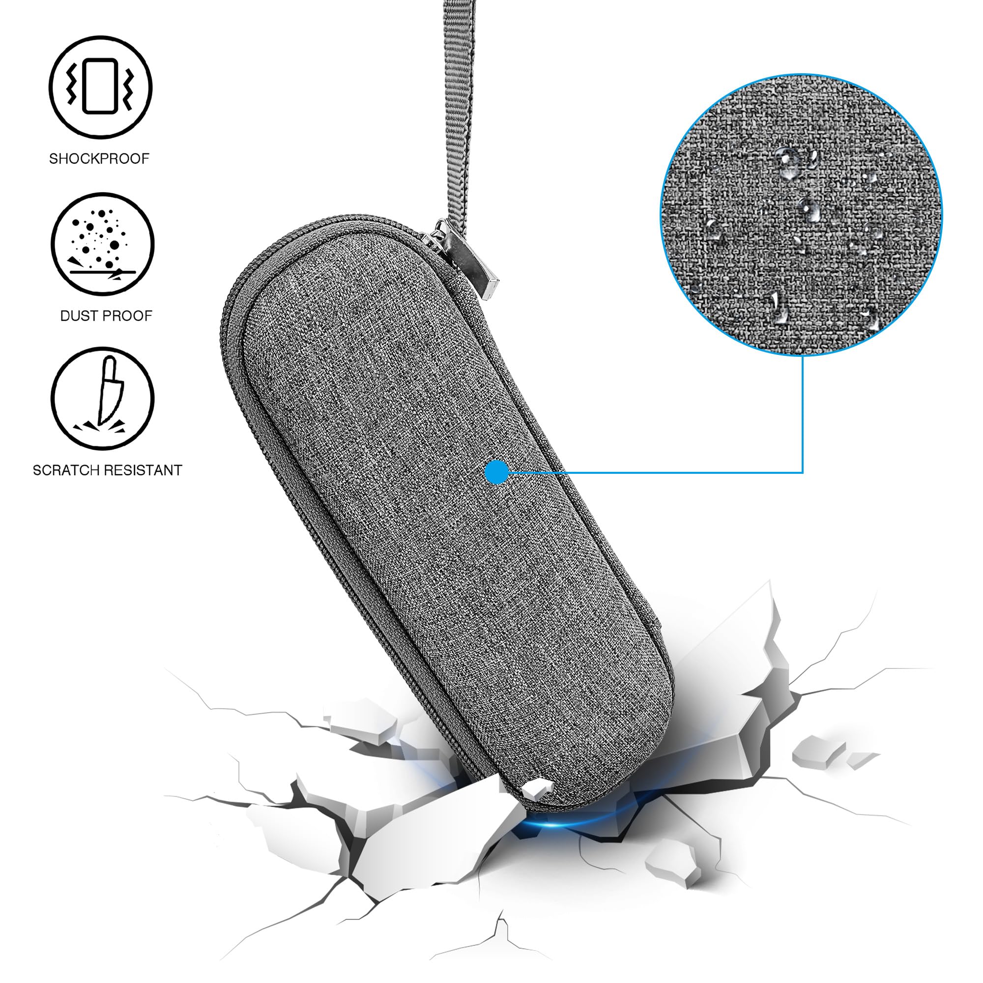 TOCCOOL Oral Thermometer Case & Digital Oral Temperature Bag, Sturdy Storage Box Compatible with Boncare/Rongfeng/iProvèn(EVA, Earthquake Protection, Only Case)