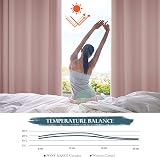 PONY DANCE Baby Pink Blackout Curtains 46x54 2 Pieces Thermal Eyelet view 3