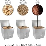 Monster Shop Coal Storage Bunker 250kg 390L Galvanised Steel view 6