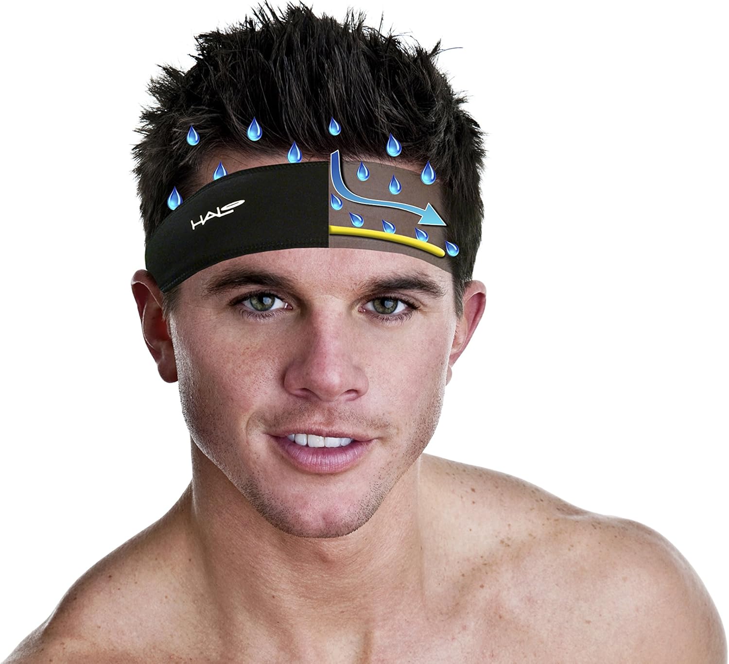 Halo II Headband Sweatband Pullover, Black: Clothing