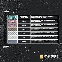 Work Sharp WSSAKO81113 Assorted Belt Kit