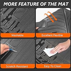 powoq Rear Backrest Mat Compatible with 2022-2024