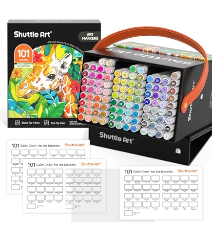 Amazon.com: Deleter Neopiko-2 Alcohol Markers (3 Pcs) [ Blending