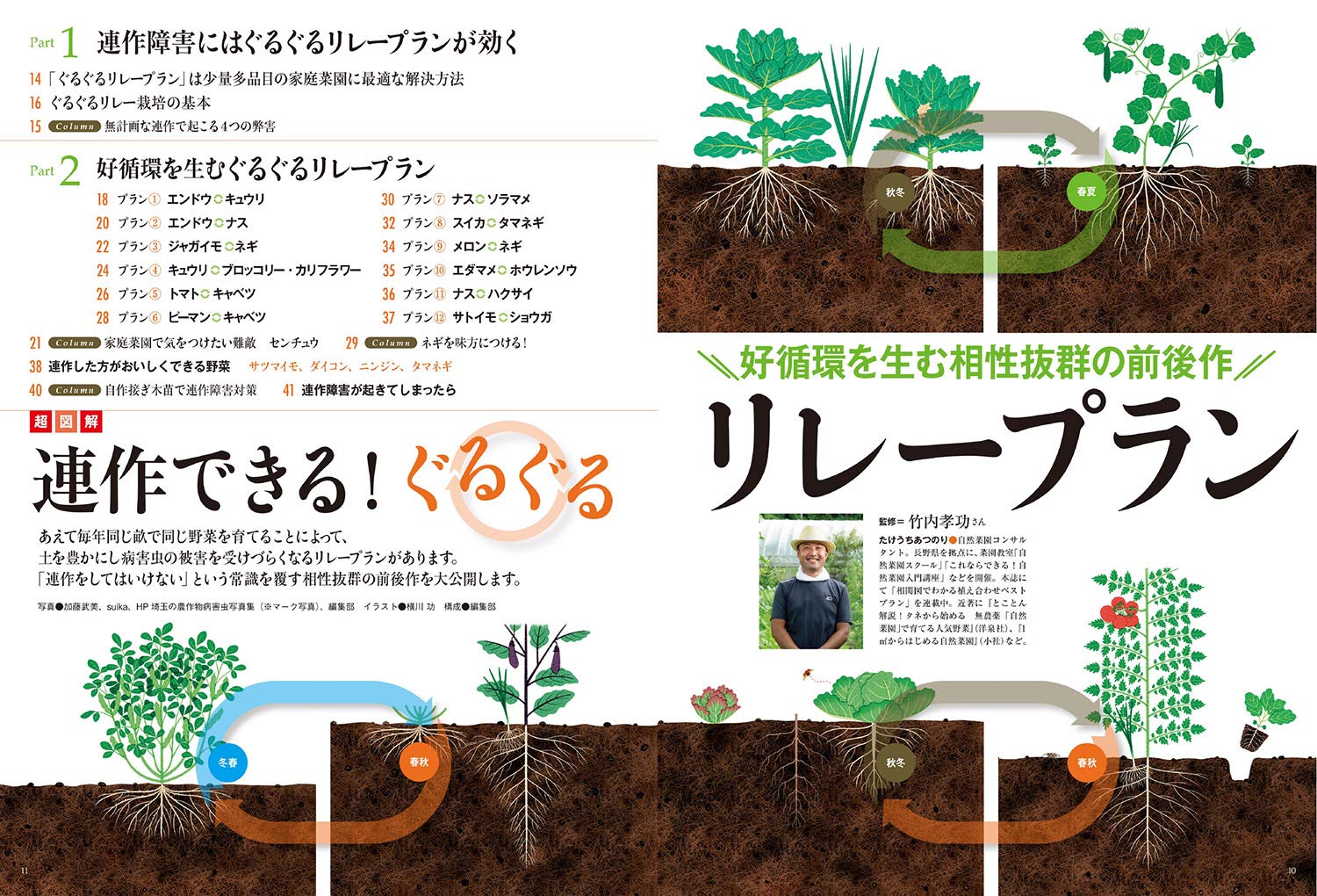 野菜だより 1月号 本 通販 Amazon