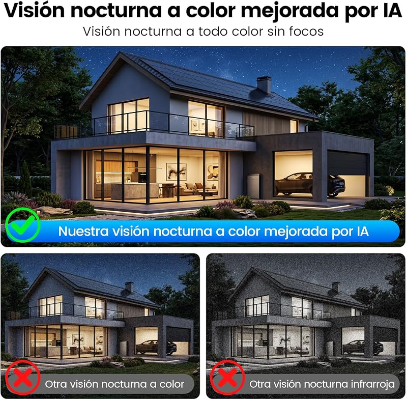 Camara Vigilancia WiFi Exterior Bateria 5200mAh-Almacenamiento en la Nube Gratuito, Montaje Magnético Camara Vigilancia Exterior 5GHz&2,4GHz WiFi,Detección de Movimiento,Visión Nocturna Color IA, IP66