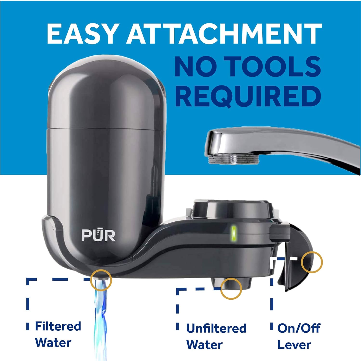 PUR Faucet Mount Water Filtration System, Small, Gray: Home Improvement