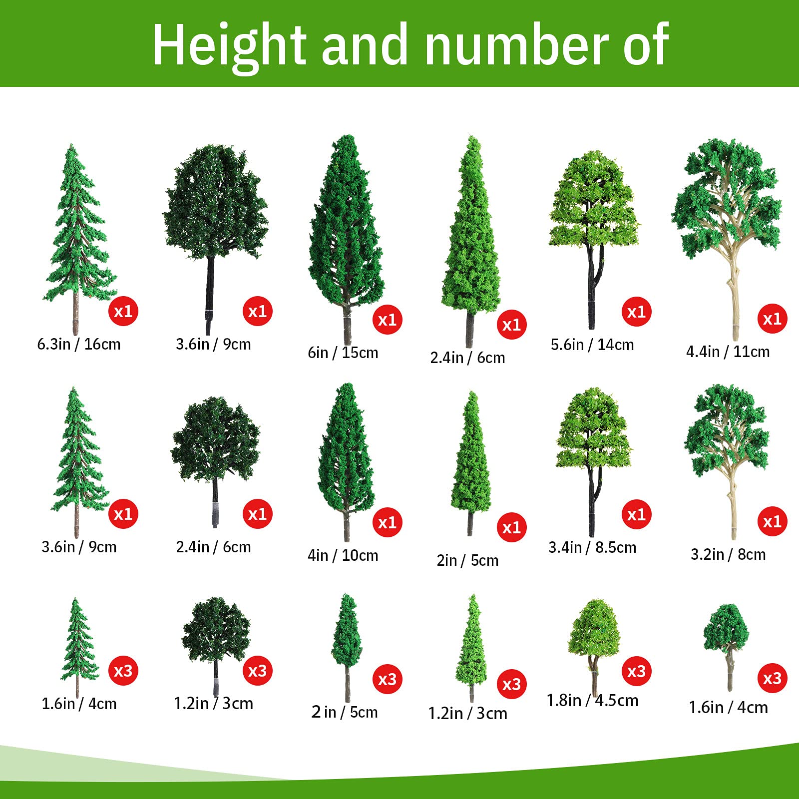 40 PCS Woodland Animals & Trees Set – 5 Animal Figurines & 35 Plastic Trees For Cake Toppers, Party Decor, Dioramas - View #2