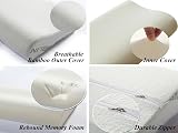 Ecosafeter 2026 Upgrade Memory Foam Pillow Cervical Orthopedic Deep Sleep Neck view 3